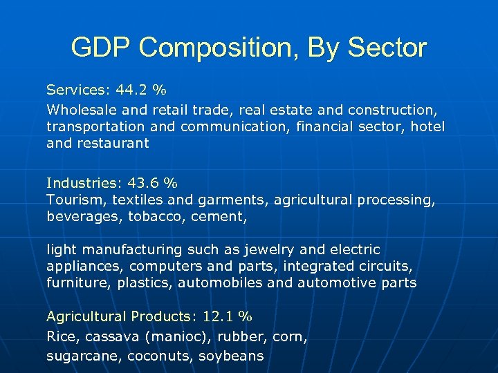 GDP Composition, By Sector Services: 44. 2 % Wholesale and retail trade, real estate