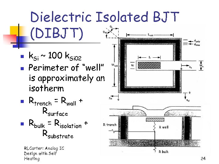 Dielectric Isolated BJT (DIBJT) n n k. Si ~ 100 k. Si 02 Perimeter