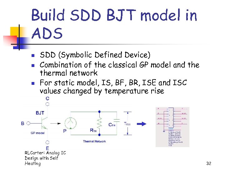 Build SDD BJT model in ADS n n n SDD (Symbolic Defined Device) Combination