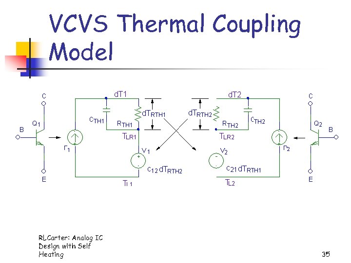 VCVS Thermal Coupling Model RLCarter: Analog IC Design with Self Heating 35 