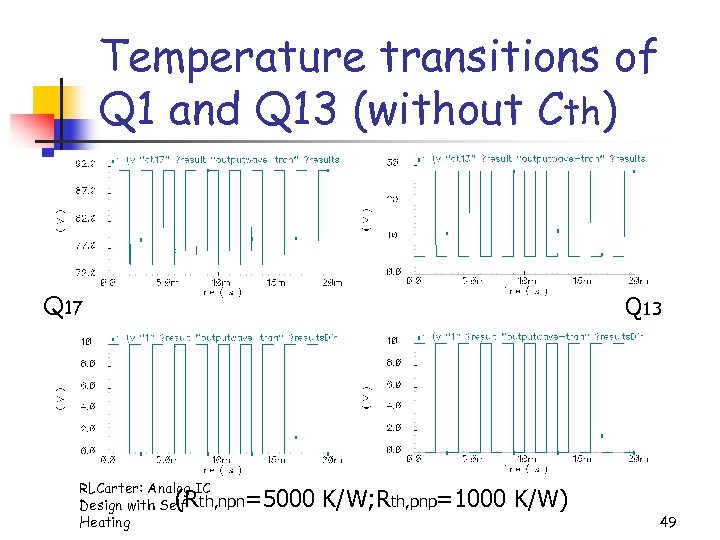 Temperature transitions of Q 1 and Q 13 (without Cth) Q 17 Q 13