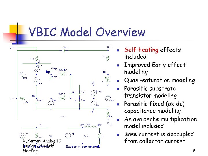 VBIC Model Overview n n n n RLCarter: Analog IC Design with Self Heating