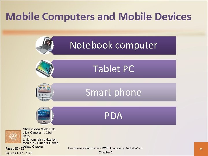 Mobile Computers and Mobile Devices Notebook computer Tablet PC Smart phone PDA Click to