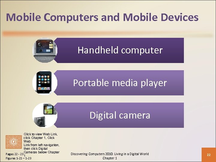 Mobile Computers and Mobile Devices Handheld computer Portable media player Digital camera Click to