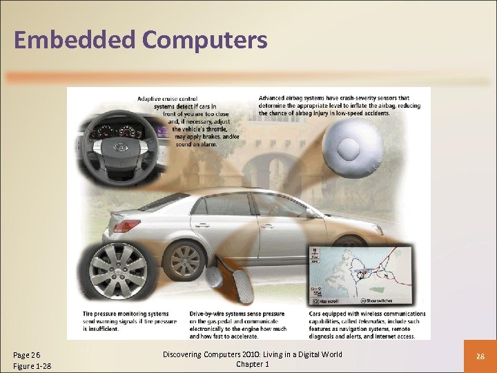 Embedded Computers Page 26 Figure 1 -28 Discovering Computers 2010: Living in a Digital