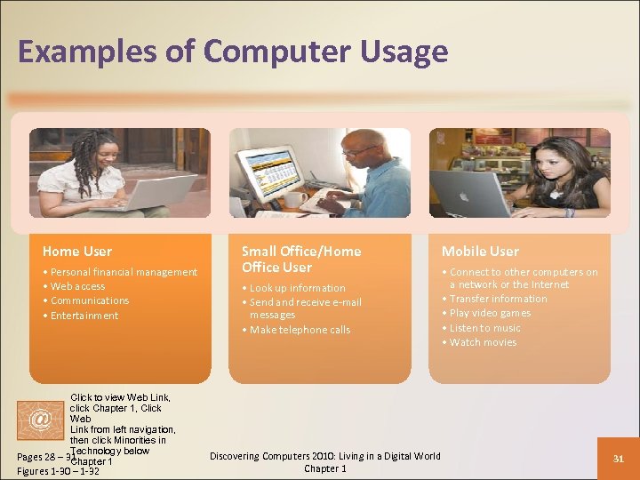 Examples of Computer Usage Home User • Personal financial management • Web access •