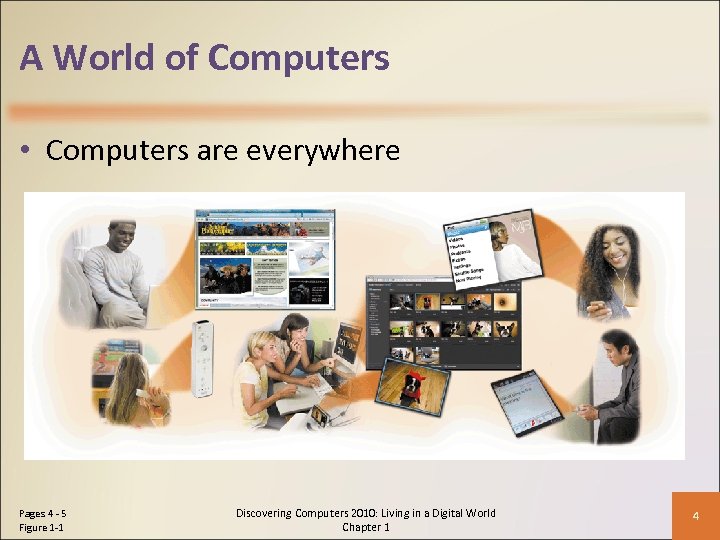 A World of Computers • Computers are everywhere Pages 4 - 5 Figure 1