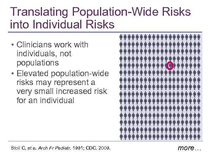Translating Population-Wide Risks into Individual Risks • Clinicians work with individuals, not populations •