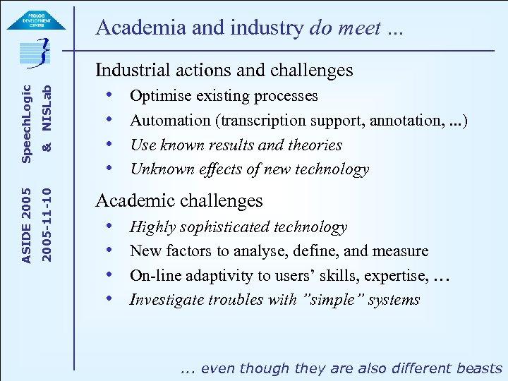 NISLab & 2005 -11 -10 ASIDE 2005 Speech. Logic Academia and industry do meet.