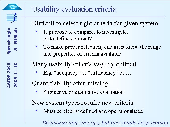 NISLab & 2005 -11 -10 ASIDE 2005 Speech. Logic Usability evaluation criteria Difficult to