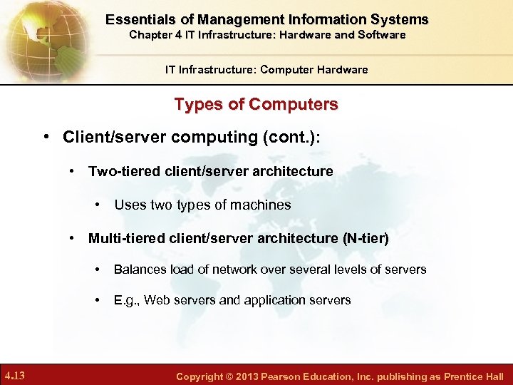 Essentials of Management Information Systems Chapter 4 IT Infrastructure: Hardware and Software IT Infrastructure: