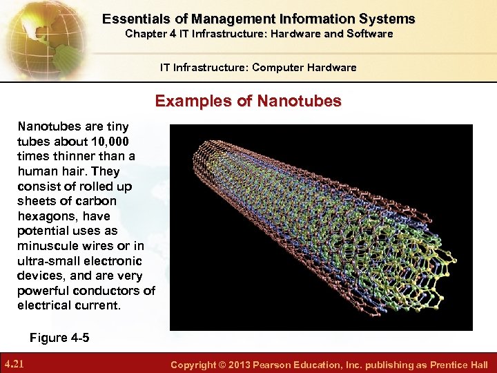 Essentials of Management Information Systems Chapter 4 IT Infrastructure: Hardware and Software IT Infrastructure: