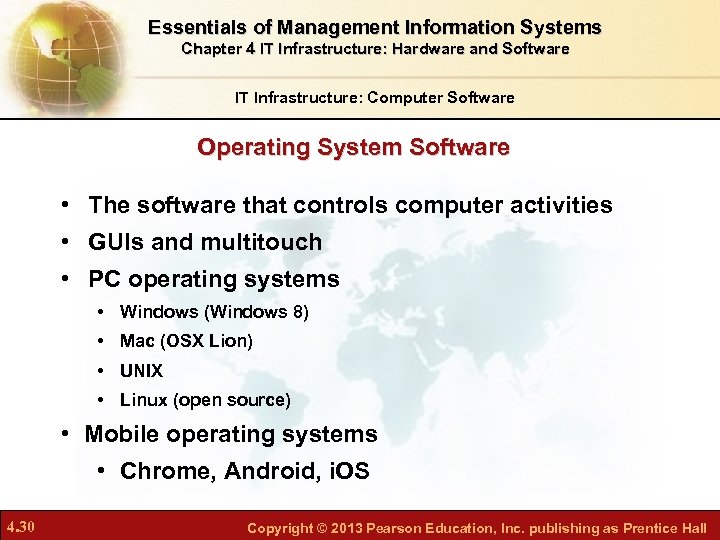 Essentials of Management Information Systems Chapter 4 IT Infrastructure: Hardware and Software IT Infrastructure: