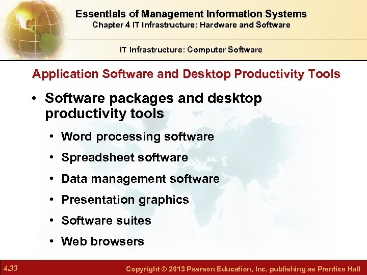 Essentials of Management Information Systems Chapter 4 IT Infrastructure: Hardware and Software IT Infrastructure: