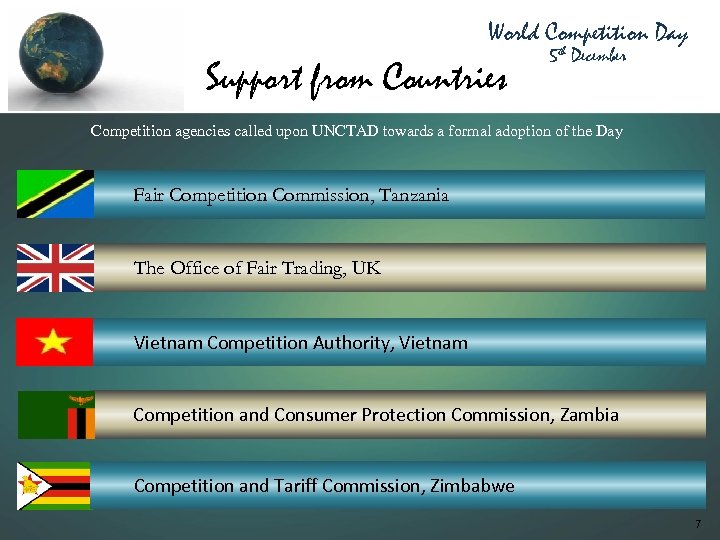 World Competition Day Support from Countries 5 th December Competition agencies called upon UNCTAD