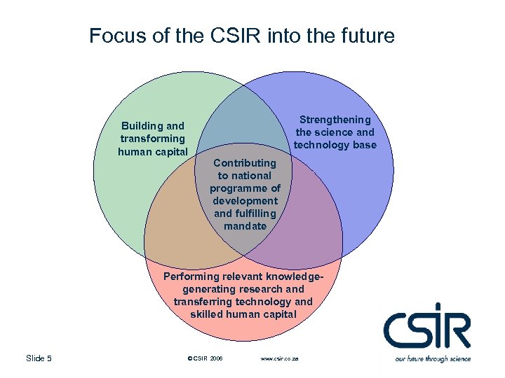 Focus of the CSIR into the future Building and transforming human capital Strengthening the