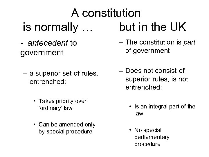 A constitution is normally … but in the UK - antecedent to government –