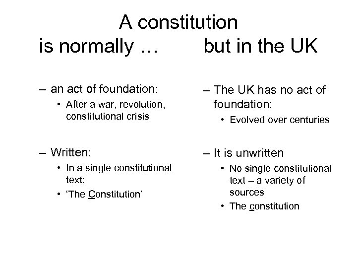 A constitution is normally … but in the UK – an act of foundation: