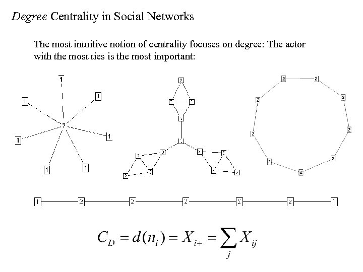 Degree Centrality in Social Networks The most intuitive notion of centrality focuses on degree: