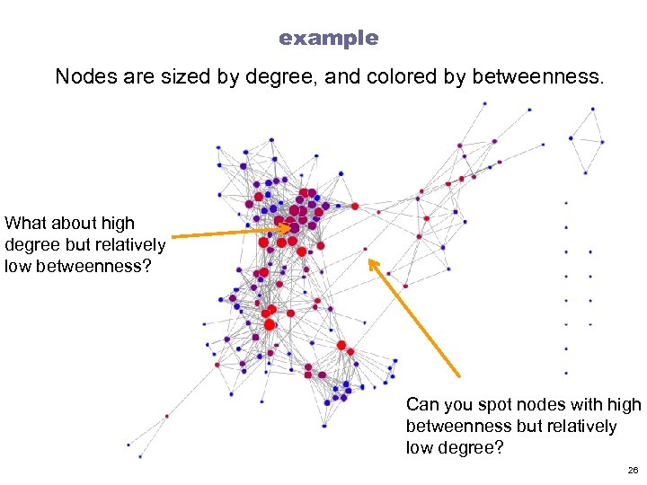 example Nodes are sized by degree, and colored by betweenness. What about high degree