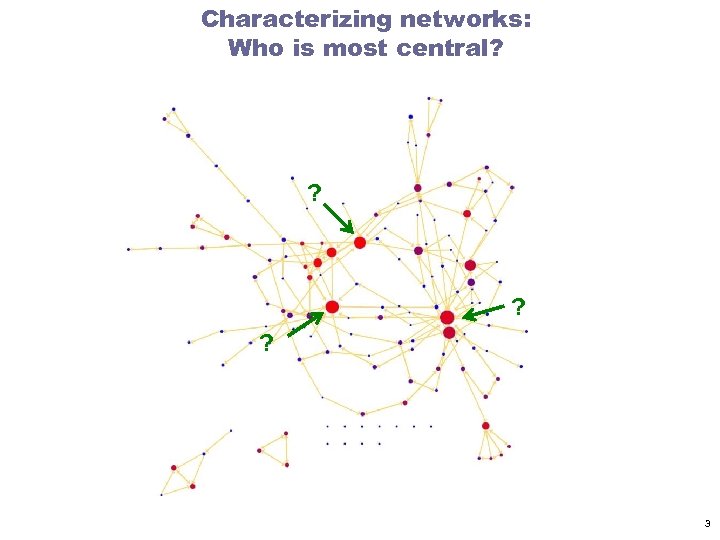 Characterizing networks: Who is most central? ? ? ? 3 
