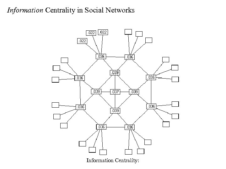 Information Centrality in Social Networks Information Centrality: 
