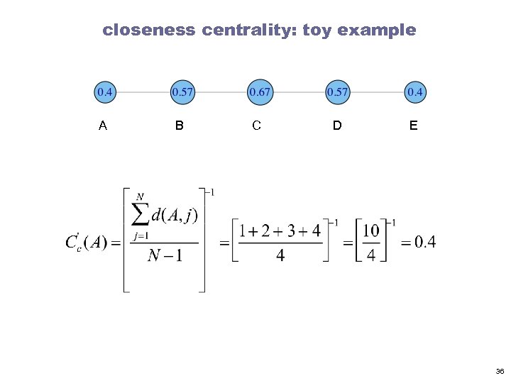 closeness centrality: toy example A B C D E 36 