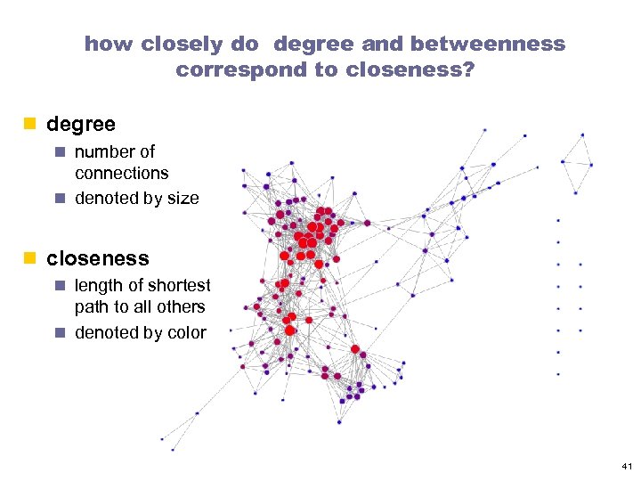 how closely do degree and betweenness correspond to closeness? n degree n number of