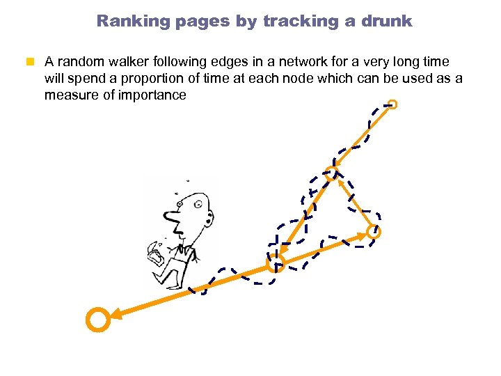 Ranking pages by tracking a drunk n A random walker following edges in a