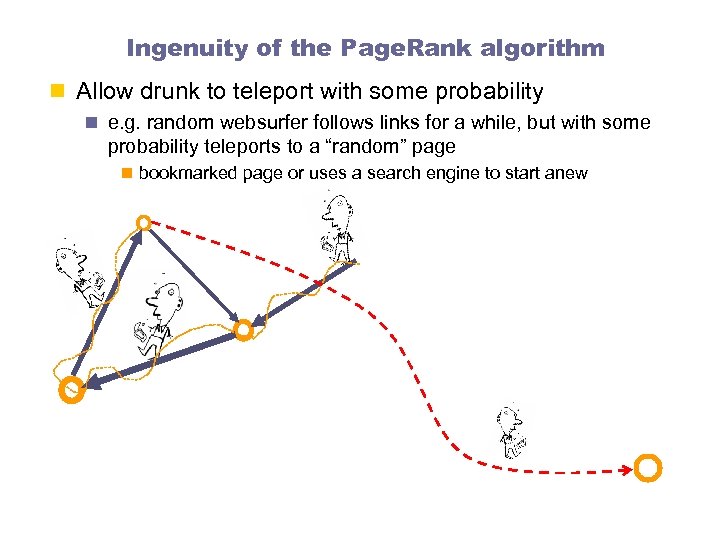 Ingenuity of the Page. Rank algorithm n Allow drunk to teleport with some probability