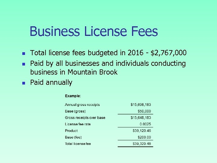 Business License Fees n n n Total license fees budgeted in 2016 - $2,