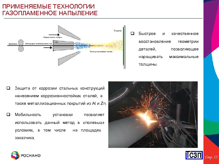 Яркость изображения обусловлена нанесением покрытия highlux system по специальной