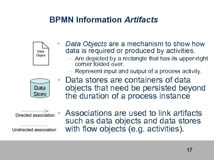 BPMN Information Artifacts • Data Objects are a mechanism to show data is required