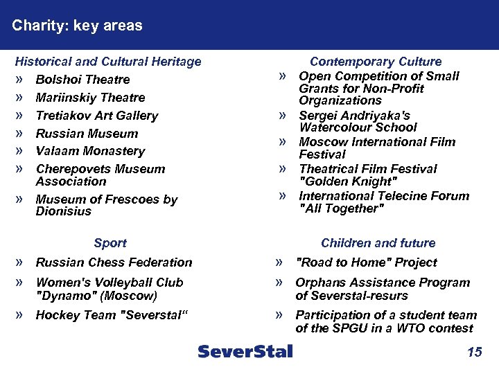 Charity: key areas Historical and Cultural Heritage » Bolshoi Theatre » Mariinskiy Theatre »