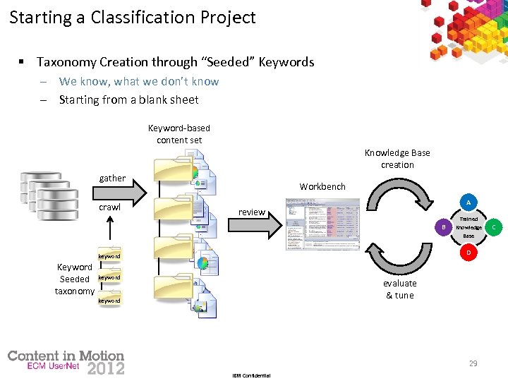 Starting a Classification Project § Taxonomy Creation through “Seeded” Keywords ─ We know, what