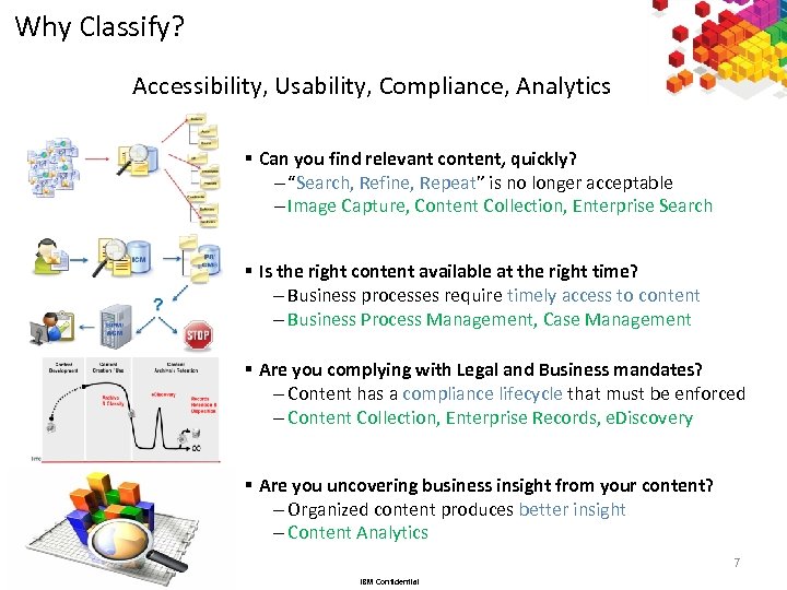 Why Classify? Accessibility, Usability, Compliance, Analytics § Can you find relevant content, quickly? –