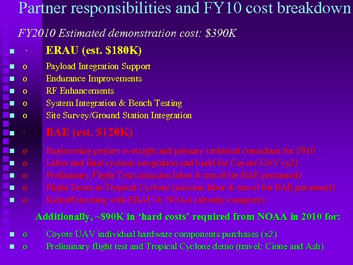 Partner responsibilities and FY 10 cost breakdown FY 2010 Estimated demonstration cost: $390 K