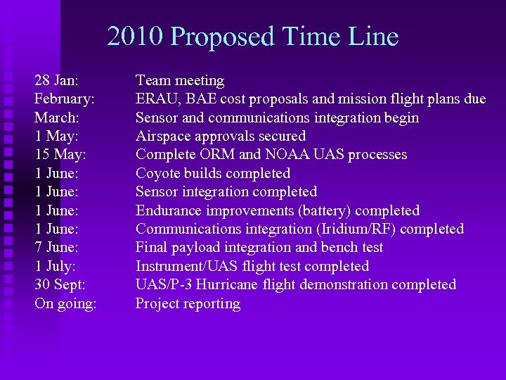 2010 Proposed Time Line 28 Jan: February: March: 1 May: 15 May: 1 June: