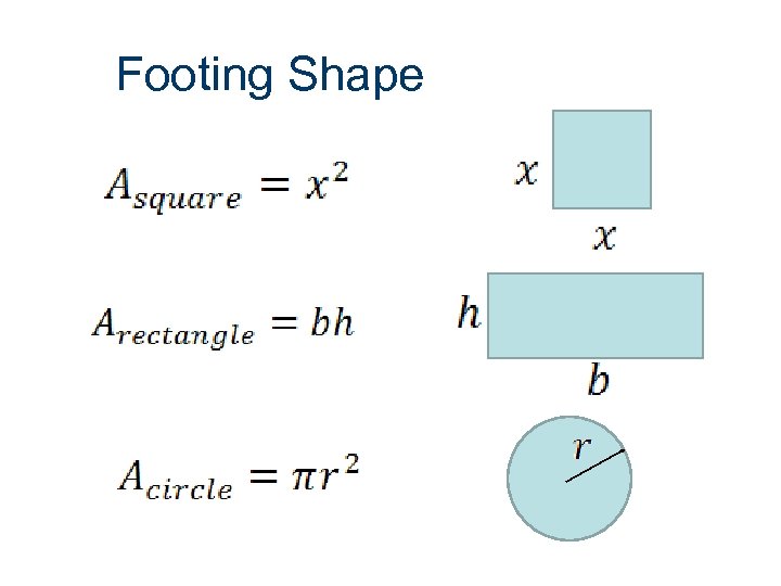 Footing Shape 