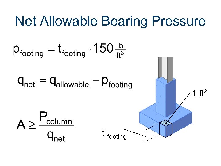 Net Allowable Bearing Pressure 1 ft 2 t footing 