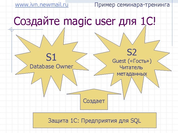 www. ivn. newmail. ru Пример семинара-тренинга Создайте magic user для 1 С! S 2