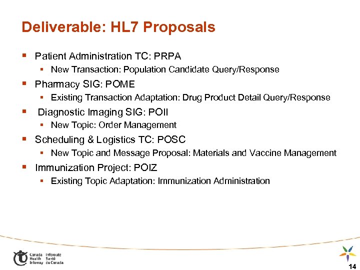 Deliverable: HL 7 Proposals § Patient Administration TC: PRPA § New Transaction: Population Candidate