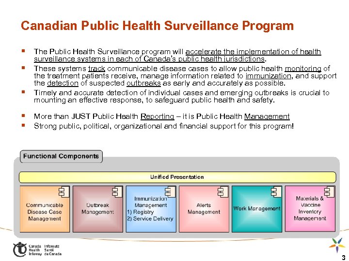 Canadian Public Health Surveillance Program § The Public Health Surveillance program will accelerate the