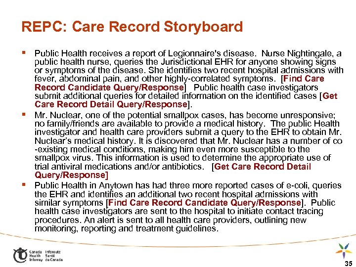 REPC: Care Record Storyboard § Public Health receives a report of Legionnaire's disease. Nurse