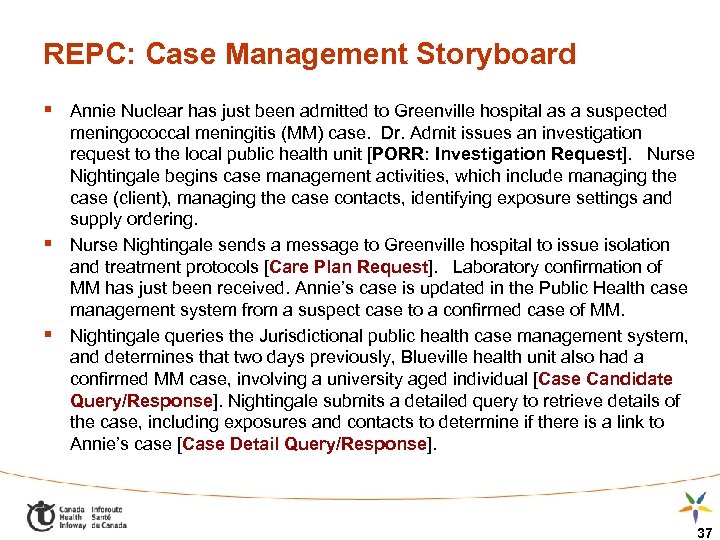 REPC: Case Management Storyboard § Annie Nuclear has just been admitted to Greenville hospital