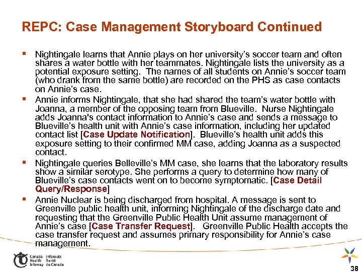 REPC: Case Management Storyboard Continued § Nightingale learns that Annie plays on her university’s