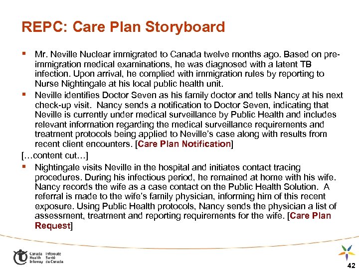 REPC: Care Plan Storyboard § Mr. Neville Nuclear immigrated to Canada twelve months ago.