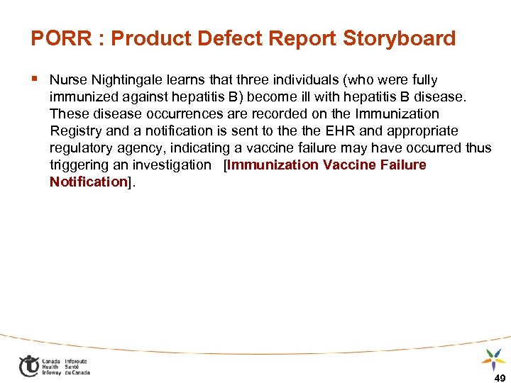 PORR : Product Defect Report Storyboard § Nurse Nightingale learns that three individuals (who