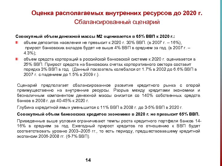 Оценка располагаемых внутренних ресурсов до 2020 г. Сбалансированный сценарий Совокупный объем денежной массы М