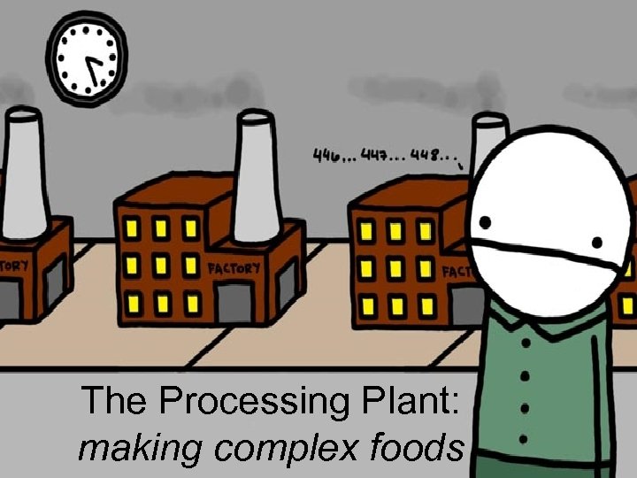 The Processing Plant: making complex foods 